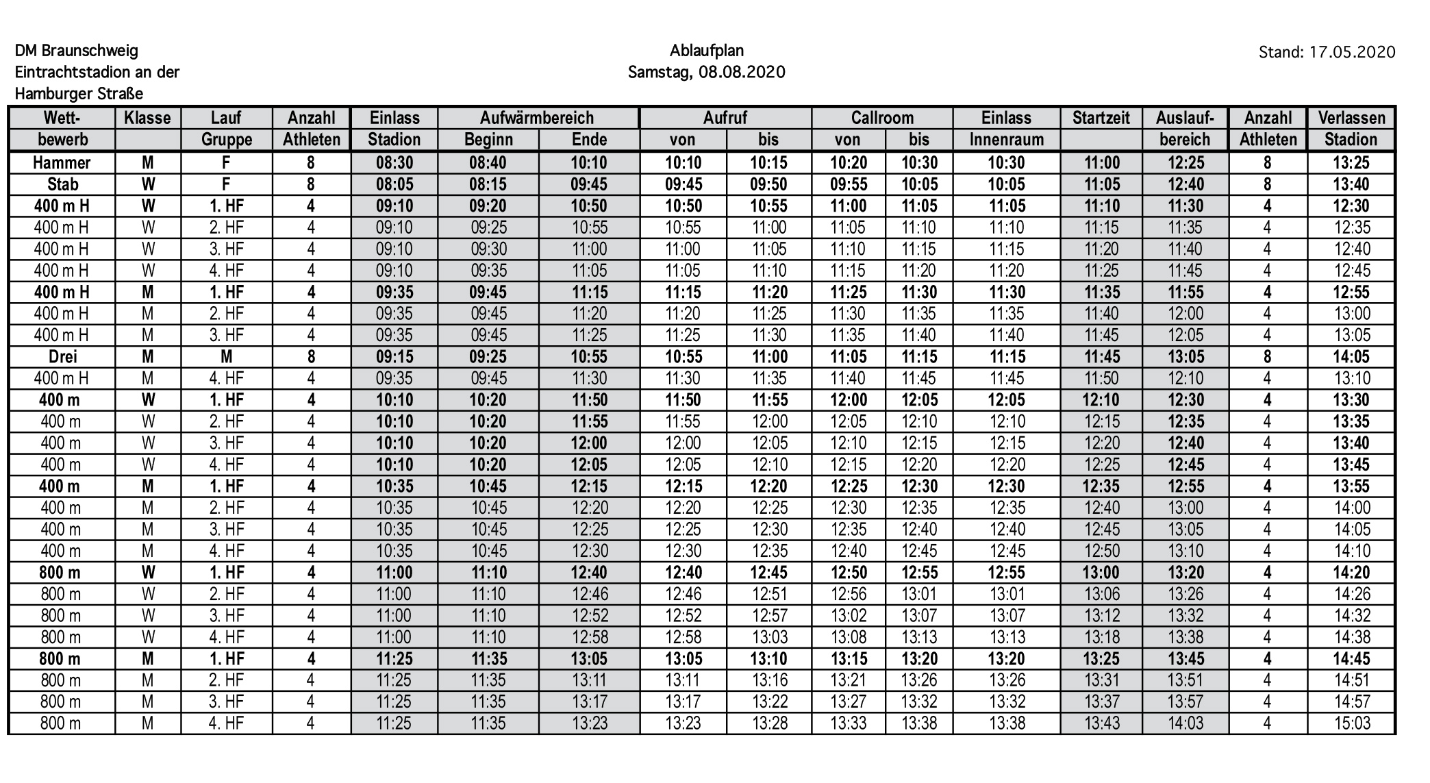 dlv_konzept_campeonato alemania 3 dlv_konzept_campeonato alemania 3